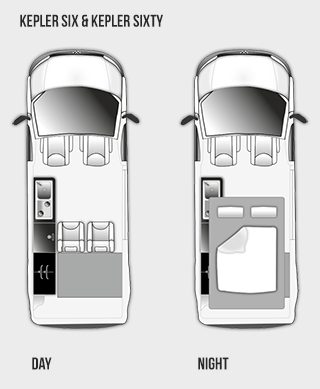 Westfalia Kepler Six & Kepler Sixty Configuration