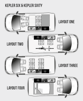 Westfalia Kepler Six & Kepler Sixty Configuration
