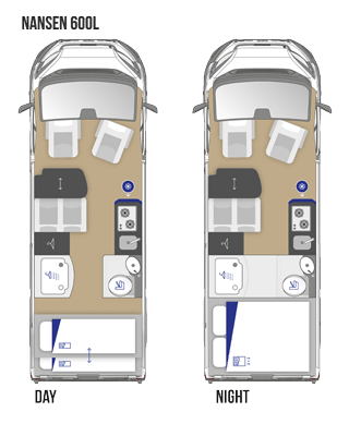 Westfalia Nansen 600L Floorplan Showing Day and Night